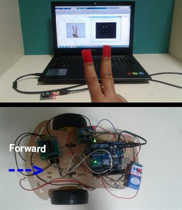 Gesture Based Robotic Vehicle
